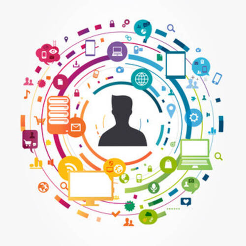 Les apps d'Office 365 et les utilisateurs externes