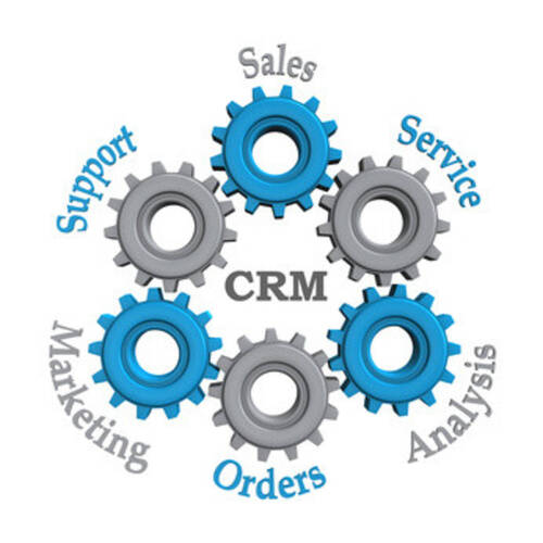 Projet CRM – comment faire pour bien faire?