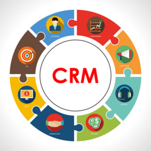 Le CRM dynamique de Microsoft