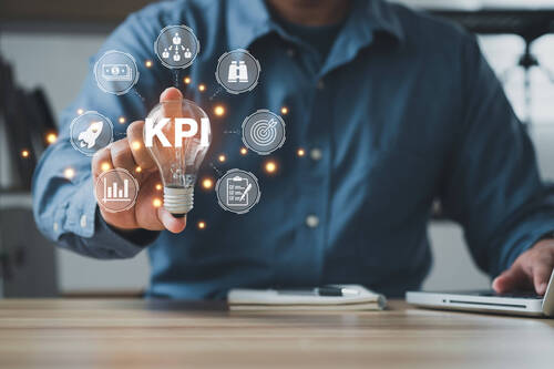 KPI